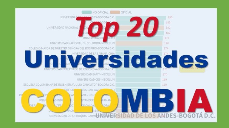 Mejores universidades Colombia